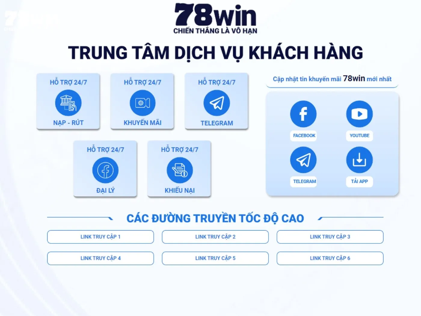 Xây dựng hệ thống chăm sóc khách hàng